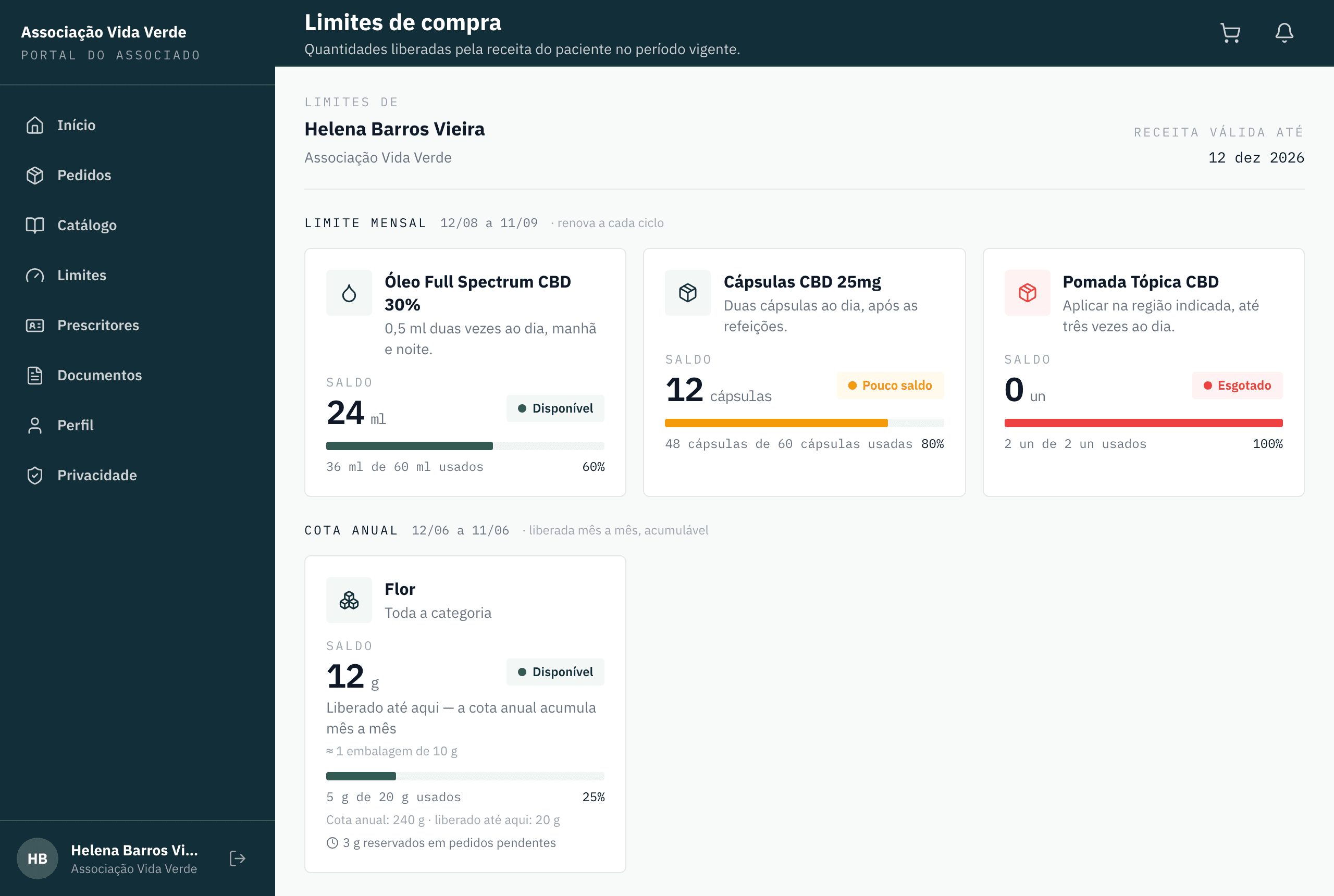 Tela de limites de compra do Flora, com o saldo do óleo, das cápsulas e da pomada no ciclo vigente e a cota anual de flor