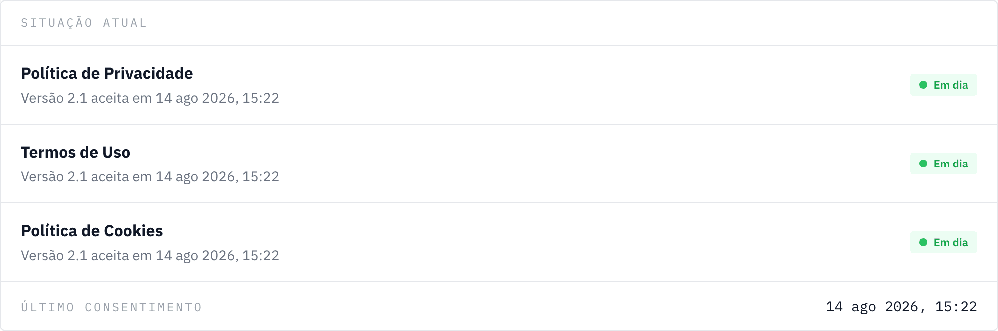 Card de situação atual da privacidade no Flora, com a versão 2.1 da política de privacidade, dos termos de uso e da política de cookies aceitas, cada uma com data e hora