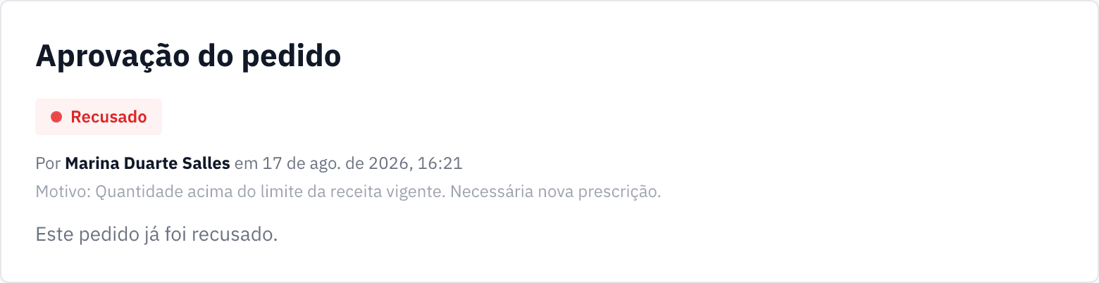 Card de aprovação de um pedido no Flora: recusado por Marina Duarte Salles em 17 de agosto de 2026, com o motivo registrado